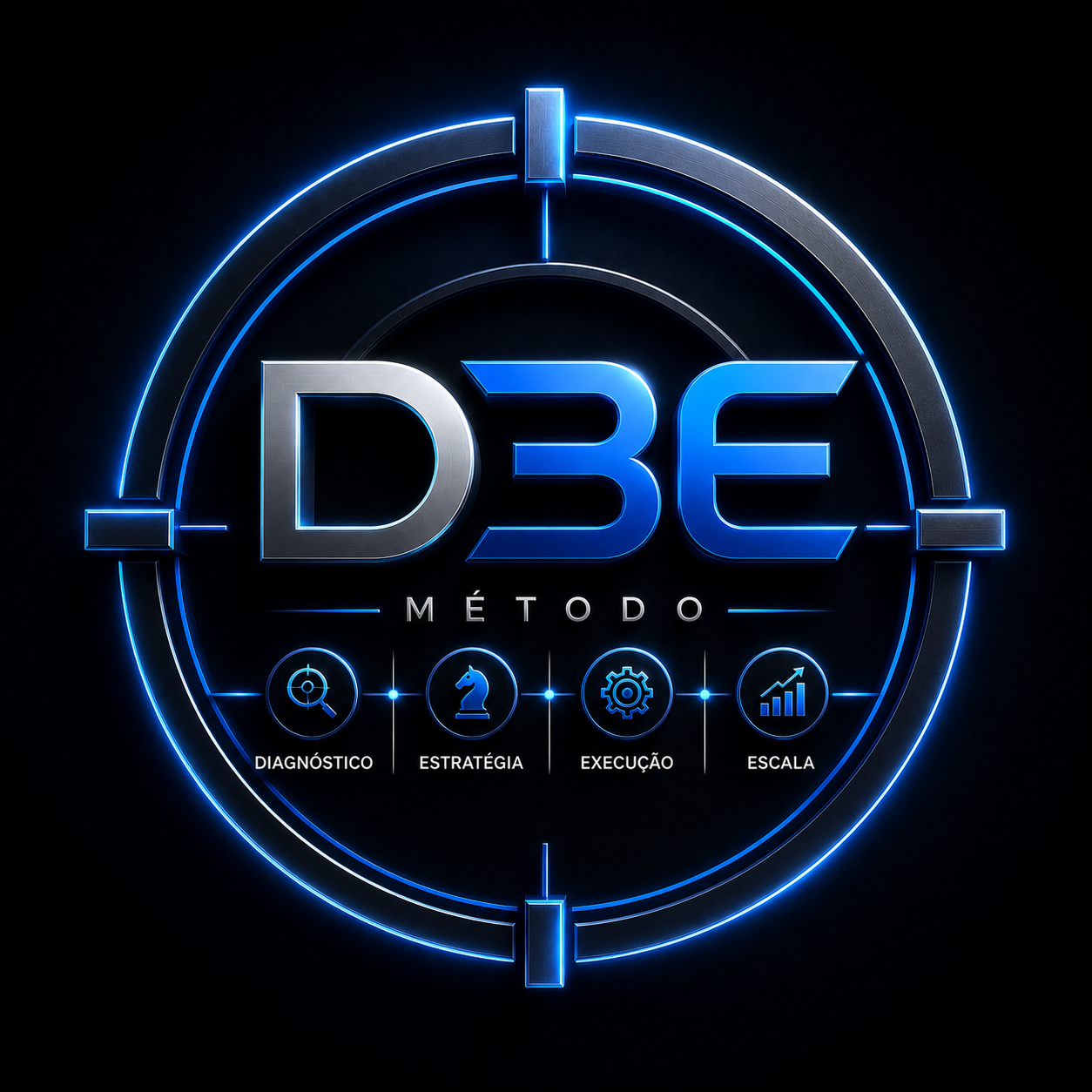 D3E, o nome anterior do método